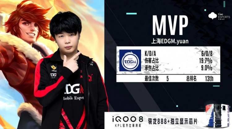 在为更高的 在为更高的